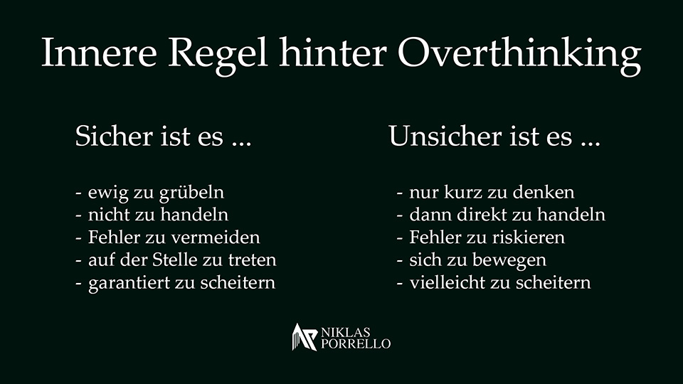 Innere Regeln hinter Overthinking