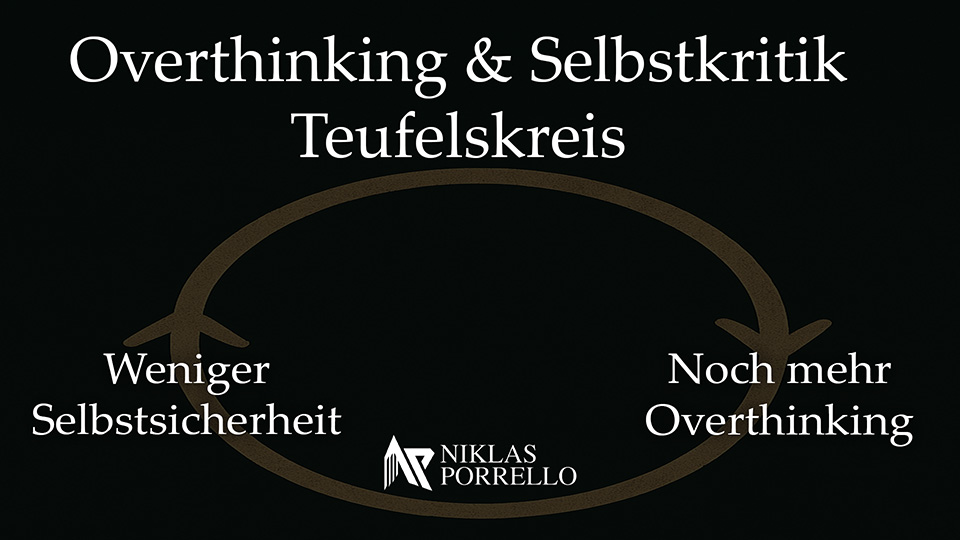 Overthinking und Selbstkritik Teufelskreis